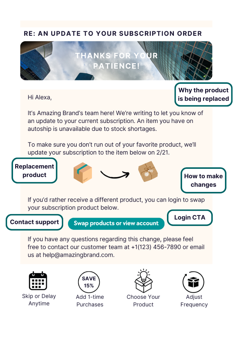 Academy Transactional Email Templates (7).png