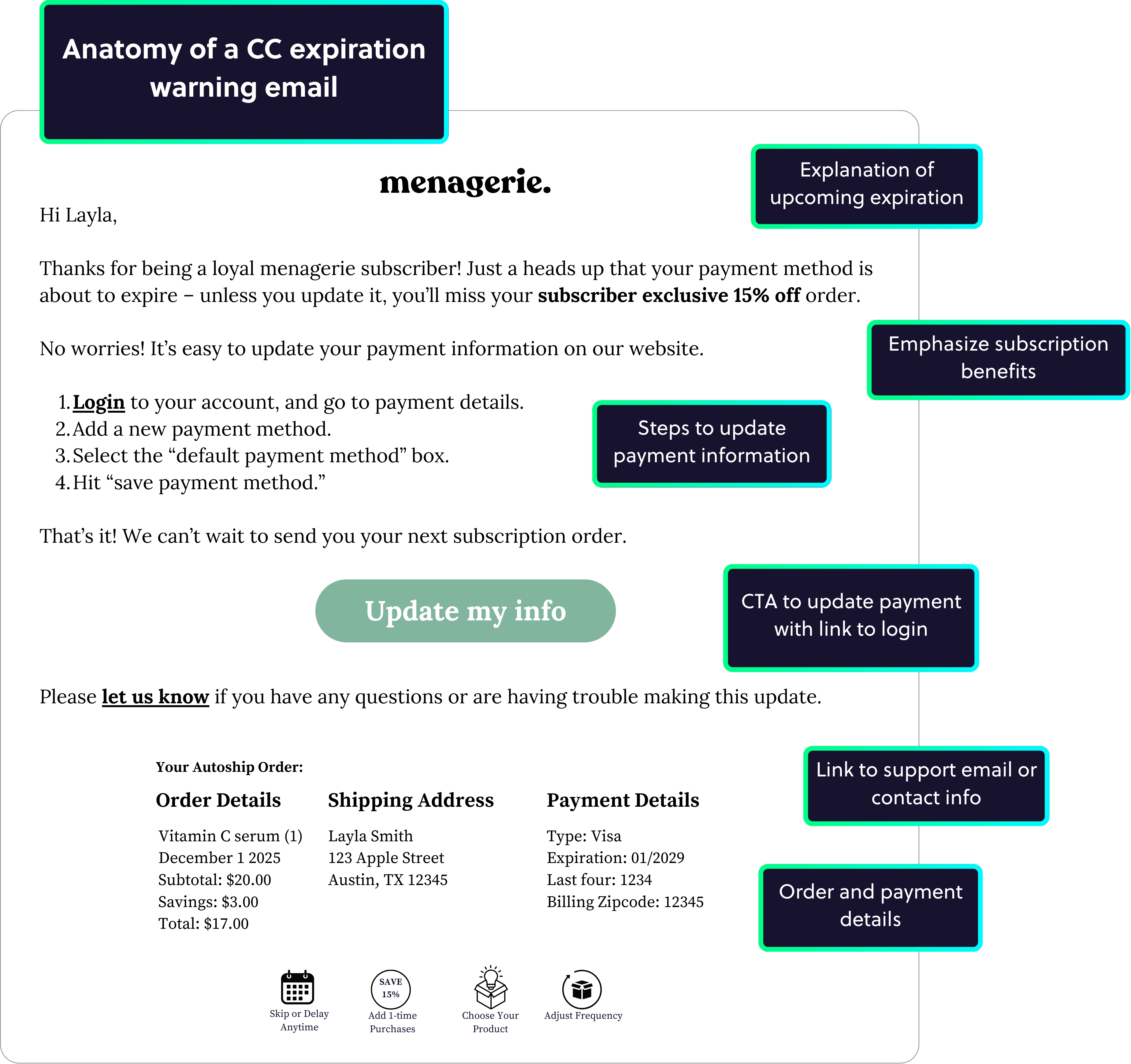 Product Marketing mocks - 2025-09-18T114407.031.png